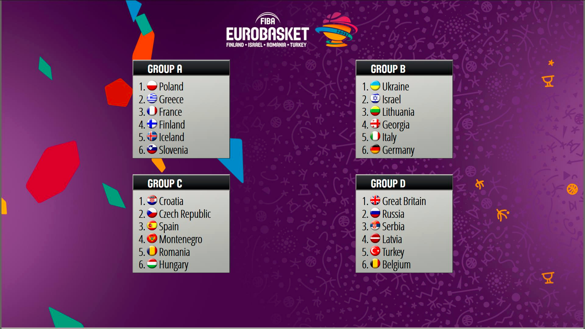 Los_Eurobasket_2017