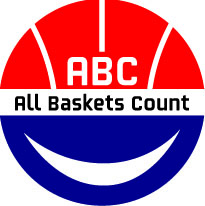 ABC_logo